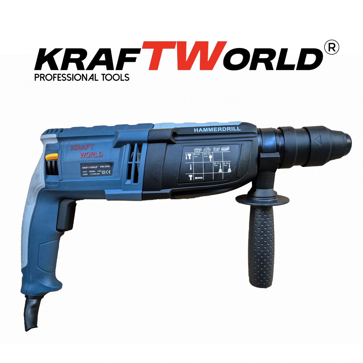 Σετ KraftWorld: Σκαπτικό Τρυπάνι 1600W & Γωνιακός Τροχός 1400W για Απόλυτη Ισχύ και Απόδοση
