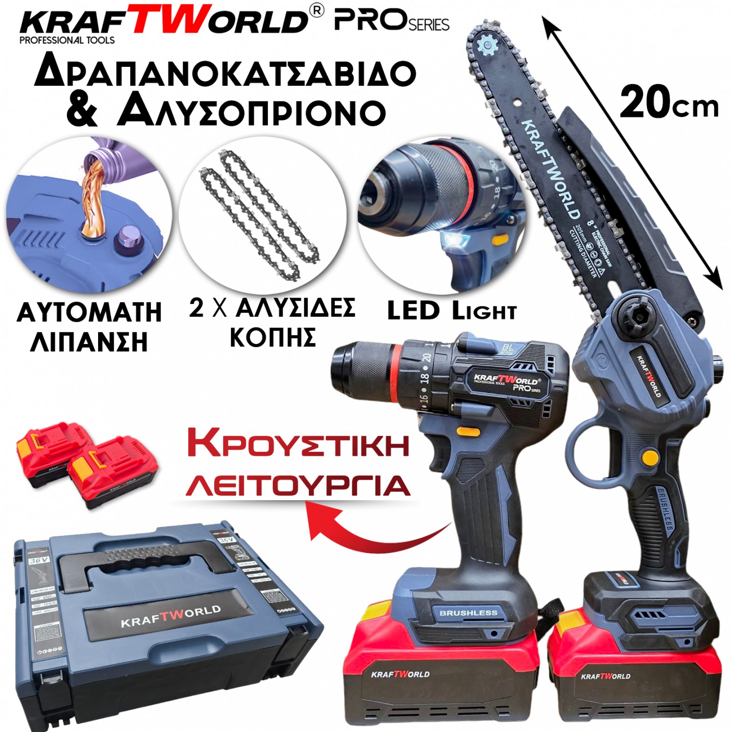Επαγγελματικό Σετ KraftWorld – Brushless Δραπανοκατσάβιδο & Αλυσοπρίονο με Αυτόματη Λίπανση