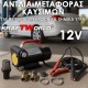 Αντλία Μεταφοράς Καυσίμων KraftWorld 12V – για Πετρέλαιο, Κηροζίνη & Χημικά Υγρά