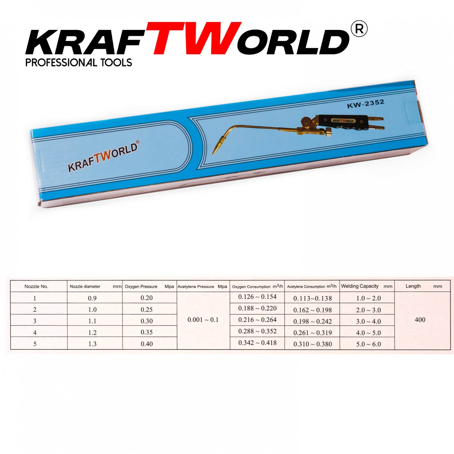 Φλόγιστρο Οξυγόνου – Προπανίου Kraftworld 400mm με Σετ Μπεκ 1–5
